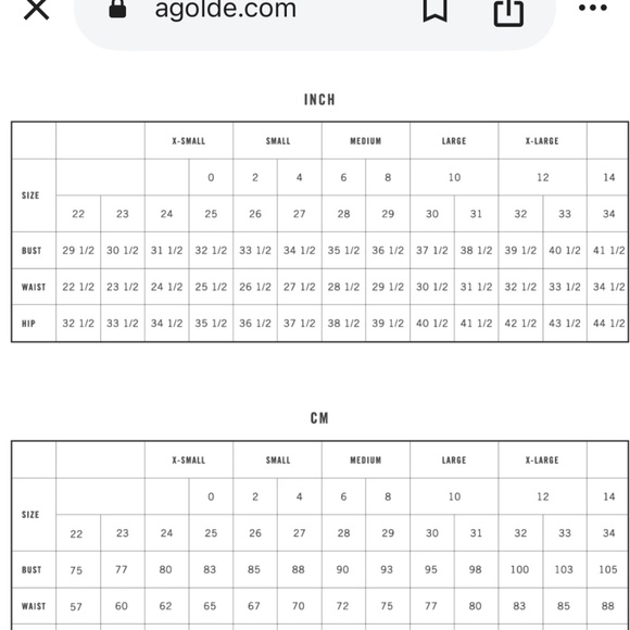 Agolde 90’s Pinch Waist High-Rise Straight Jeans Black Tea Color Size 22 Waist - Picture 12 of 12